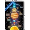 Trends International Solar System 2023 Unframed Wall Poster Prints - 3 of 4