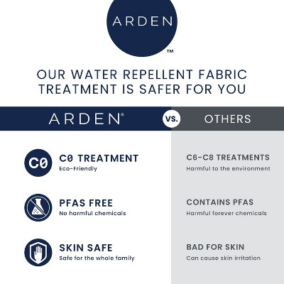 Cobalt Blue Polyester Outdoor Dining Chair Cushion 20 x 44