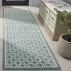 Genre GRE350 Hand Tufted Indoor Rugs - Safavieh - 2 of 4