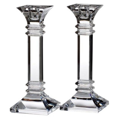 target candlesticks