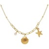 Clotth Ocean-Inspired Elegance Shell Necklace with Starfish and 18K Gold Plating for Women - Titanium Steel Boho Summer Beach Choker - 2 of 4