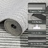 Machine Washable Runner Rug Modern Border Low Pile Non-Shedding Soft Gradient Faux Wool Print Entryway Bathroom - 3 of 4