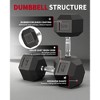 Garvee Rubber Encased Hex Dumbbell Set Contoured Handle for Muscle Toning, Strength Building & Full Body Workout - 2 of 4