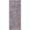 Unique Loom Sisu Collection Area Rug - Aksil - 2 of 4