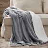 Cozy Comfort Soft fleece lining  Blankets - Thick Warm Blanket,Soft Fuzzy Blanket - 2 of 4