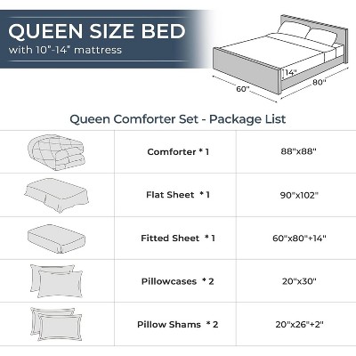 Der Rose BALHAM TRADE-7 Pieces Queen Dark Gray Comforter Set All Season Reversible Ultra Soft Bedding Set Black & Light Grey-Queen 88"x88" — фото 2