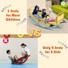 JUJABU Children Outdoor Rocking Seesaw Ride, Double or Triple Swing Playground Toy for Backyard or Park - 4 of 4