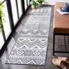 Bermuda BMU818 Machine Washable UV & Stain Resistant Non-Shedding Power Loomed Indoor/Outdoor Rugs - Safavieh - 2 of 4