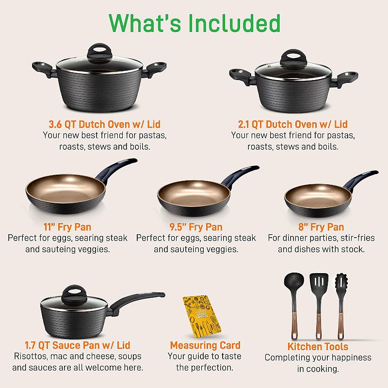 NutriChef Metallic Ridge Line Nonstick Cooking Kitchen Cookware Pots and Pan Set with with Lids and Utensils, 12 Piece Set, Gray (4 Pack), 3 of 7