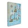 Stupell Industries North Carolina Lighthouses Map Canvas Wall Art - 3 of 4