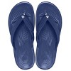 Crocs Adult Crocband Flip Flops - 3 of 4