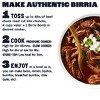 EZ Bombs Birria Bomb Seasoning, Pack of 2 - 3 of 4