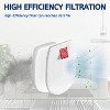 Nispira IZ300 IZ300UK Foam Felt Sponge Filters for Shark IZ300UKT IZ320 IZ320UK Anti Hair Wrap Cordless Vacuum Cleaners Accessory Filters, 3 Sets - 4 of 4