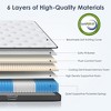 LOVSON Queen Size Mattress,10 Inch Hybrid Mattress, Individually Pocketed Innerspring, Medium Firm - 3 of 4