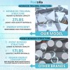Poolzilla Replacement Pool Filter, Compatible with Pentair Sta-Rite System 3 S7M120, 25021-0200S - 4 of 4
