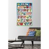 Trends International Dog Man - Grid Unframed Wall Poster Prints - 2 of 4