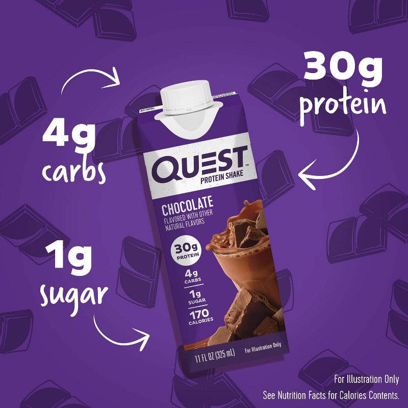 Quest Nutrition Ready To Drink Protein Shake - Chocolate, 5 of 13