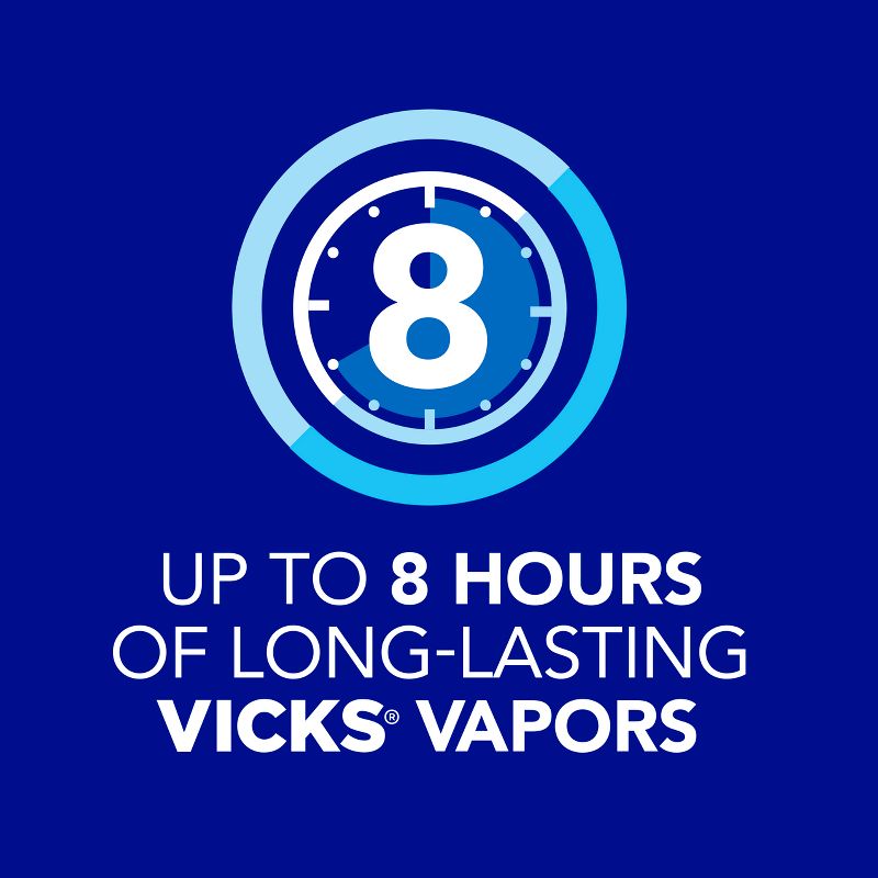 Vicks VapoRub Advanced Plus Cough Suppressant Topical Chest Rub Analgesic Ointment - 2.82oz, 5 of 10