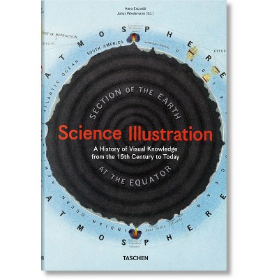 Science Illustration. a History of Visual Knowledge from the 15th Century to Today - by  Anna Escardó (Hardcover)