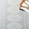 Martha Stewart Courtyard - MSRO327 - Indoor/Outdoor Power Loomed Rugs - 4 of 4