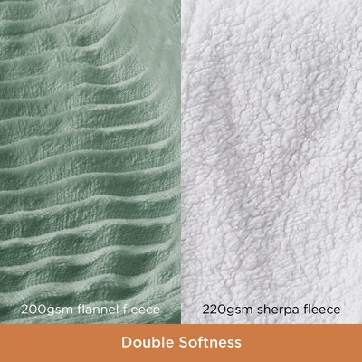 Bedsure Heated Blanket - Thumbnail 3