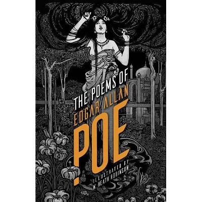 The Poems of Edgar Allan Poe - (Paperback)