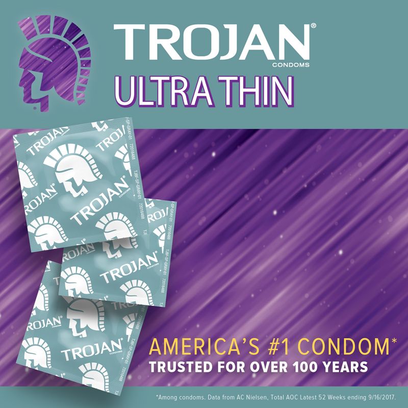 Trojan Ultra Thin Condoms For Ultra Sensitivity Lubricated Latex Condoms, 4 of 10