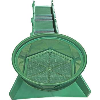 Sluice Fox Sluice Fox 13 1/4 inch gold classifier prospecting pan -  stainless steel mesh sifting pan fits atop 5 gallon bucket; mealworm  strainer and shark tooth sifter (1/30 inch mesh, 900 holes per 