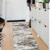 Modern Abstract Area Rug for Living Room, Large Non Slip Washable Living Room Rug, Low Pile Non-Shedding Soft Accent Carpet - 4 of 4