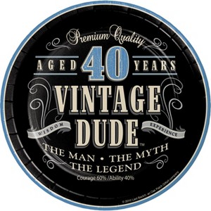 24ct Vintage Dude 40th Birthday Dessert Plates Black
