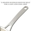 Nebula Vortex Chef-Quality Cookware For Induction Stovetops - 2 of 3