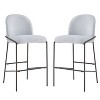 Okak Set of 2 Industrial Upholstered Bar Stools with Metal Frame,Antique Bronze Armless Counter Chairs for Dining Rooms - 2 of 4