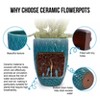 Kumasinova Ceramic Planters with Drainage Hole,Modern Indoor Outdoor Flower Pots for Patio,Garden,Windowsill,Balcony Decor - 4 of 4
