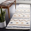 Calico Shag CLC106 Loomed Indoor Rug - Safavieh - 2 of 4