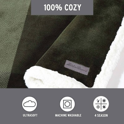 Green Pine Plaid Reversible Sherpa Fleece Throw Blanket
