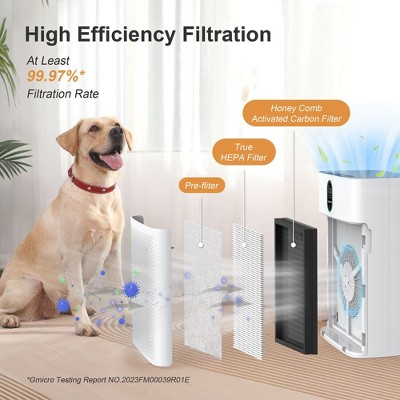 Pure White Smart HEPA Air Purifier with Alexa Compatibility