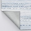 MontVoo Boho Minimalist Geometric Washable Rug - 4 of 4