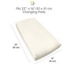 BreathableBaby Waterproof Cover, For 32" x 16"/81 x 41 cm Changing Pad, Ecru (2-Pack) - 3 of 4