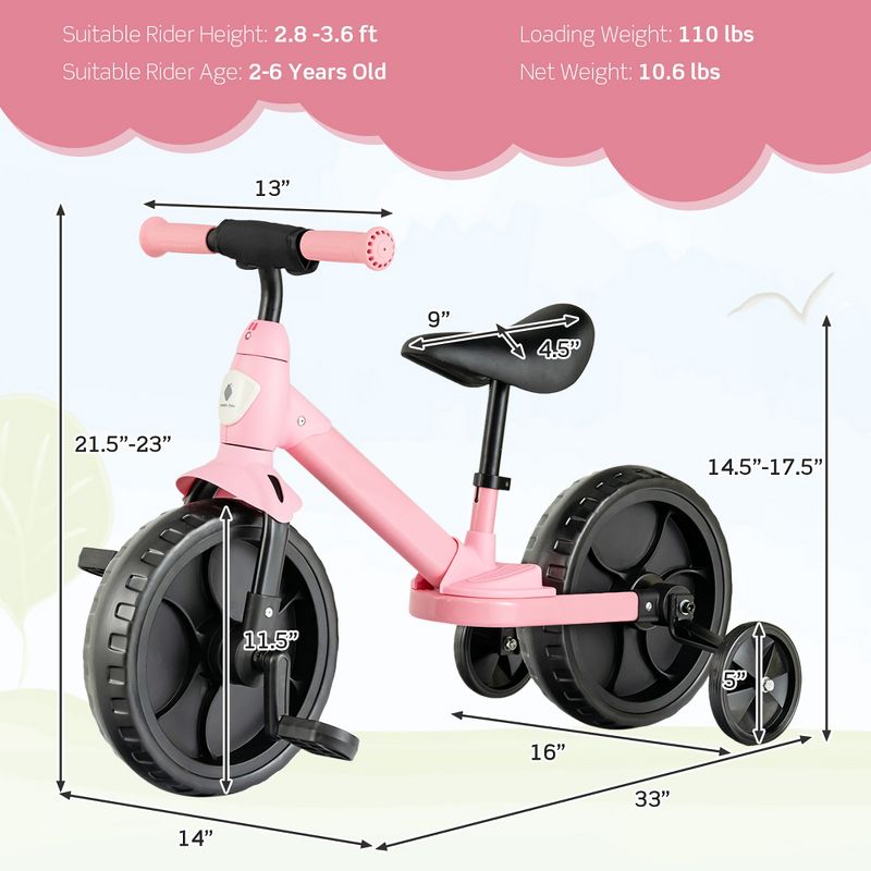 Costway 4-in-1 Kids Training Bike Toddler Tricycle w/ Training Wheels & Pedals Pink\Blue, 3 of 11