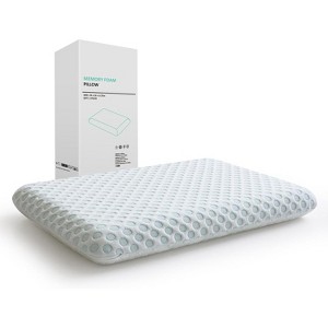 COWLOWN 24"L x 16"W x 3.25"H White Memory Foam Bed Pillow, Slim Pillow for Side Back Stomach Sleepers - 1 of 4