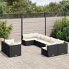 vidaXL Patio Sofa Set with Cushions Lounge Setting Outdoor Furniture Poly Rattan - Black and Cream - 2 of 4
