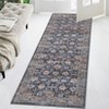 Washable Area Rug – Non-Slip Ultra-Thin Low Pile Vintage Oriental Distressed Carpet for Living Room, Bedroom, Dining, Office & Nursery, Multi-Color - 2 of 4