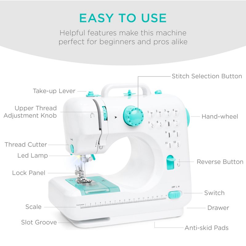 Best Choice Products 6V Portable Sewing Machine, 42-Piece Beginners Kit w/ 12 Stitch Patterns, 4 of 8