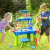 Skirfy Kids Sand Water Table for Beach, 41PCS Activity Sensory Play Table Toys for Toddlers, Water Activity Tables for Outside Backyard - 3 of 4