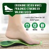 Attop Plantar Fasciitis, Heel Pain, Flat Feet & Overpronation | Heavy-Duty Arch Support for Standing All Day - 4 of 4