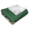 NBA Milwaukee Bucks Giannis Antetokounmpo Silk Touch Faux Shearling Throw Blanket 50 x 60 inches - 4 of 4