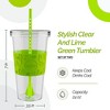 Copco Sierra 2-Pack 24 Ounce Iced Beverage Tumbler Cup with Straw & Spill Resistant Lid, BPA Free - 2 of 4