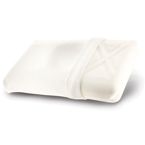 Core Products Tri-Core Orthopedic Cervical Neck Support Pillow, Full Size-  White, Firm, 1 Pack