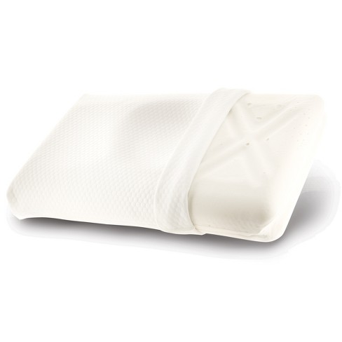 Cervical Contour Memory Foam Pillow: Neck Support Chiropractic