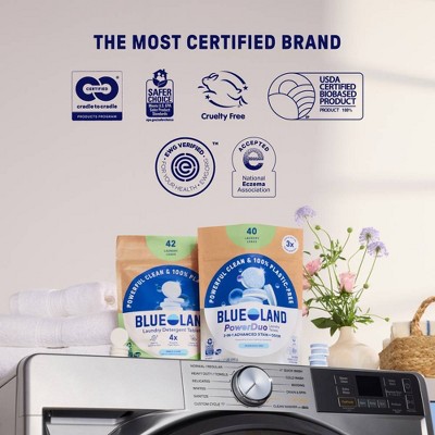 Blueland Fresh Fragrance Free PowerDuo Laundry Detergent Tablets - 40ct